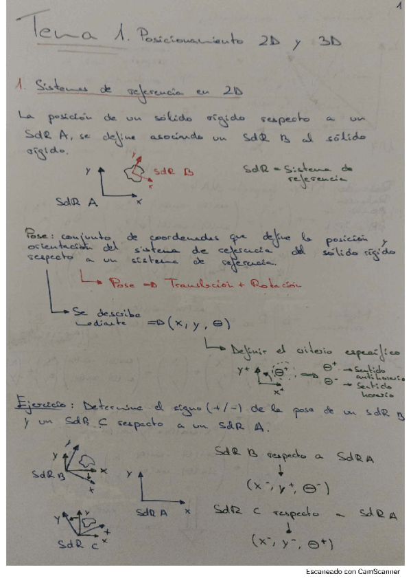 Miniatura del documento Apuntes-tema-1.pdf