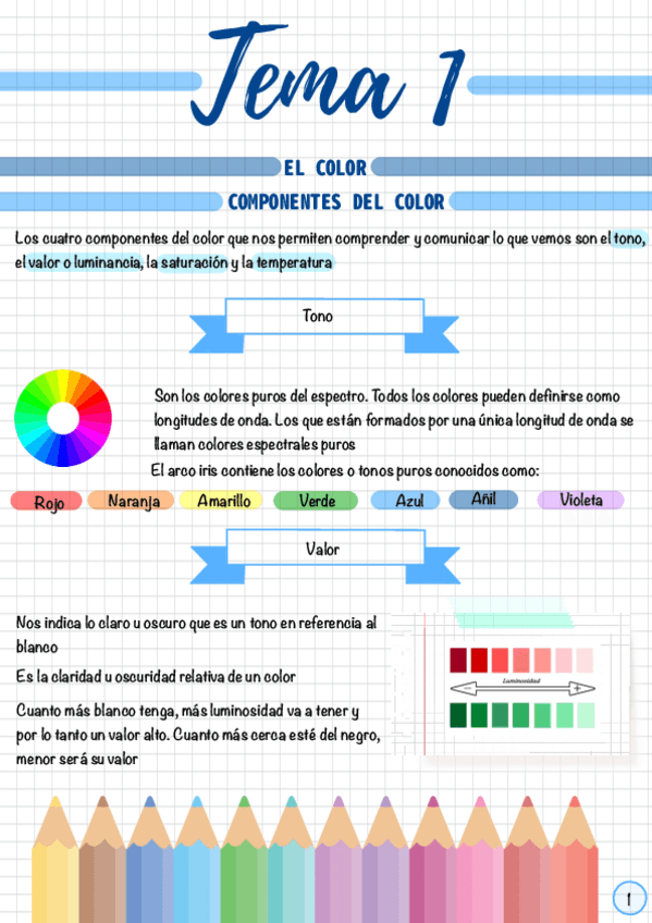 Miniatura del documento Tema-1.pdf