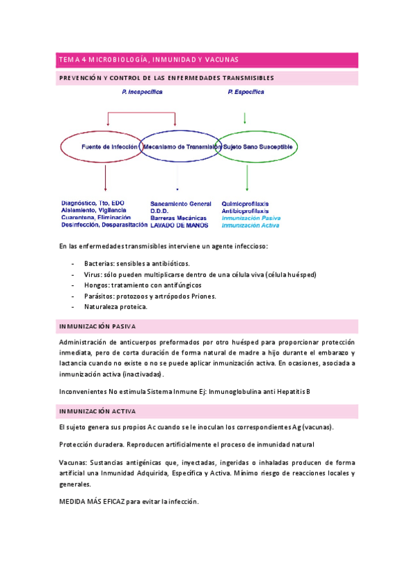 Miniatura del documento TEMA-4-MICROBIOLOGIA-INMUNIDAD-Y-VACUNAS.pdf