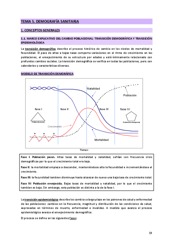 Miniatura del documento 5. Demografía sanitaria.pdf