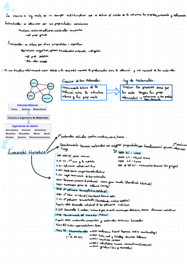 Miniatura del documento Tema-1-Intro.pdf