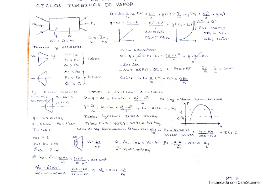 Miniatura del documento TURBINA-DE-VAPOR.pdf