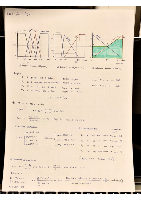 Miniatura del documento Ejercicios-resueltos-Logica-Difusa.pdf