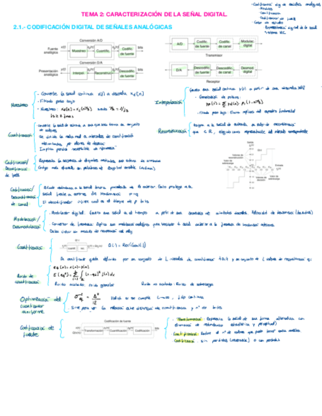 Miniatura del documento Tema-2.pdf