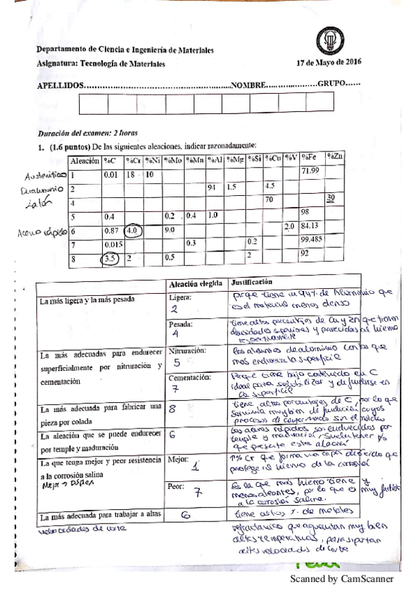 Miniatura del documento Finales Materiales 15-16.pdf