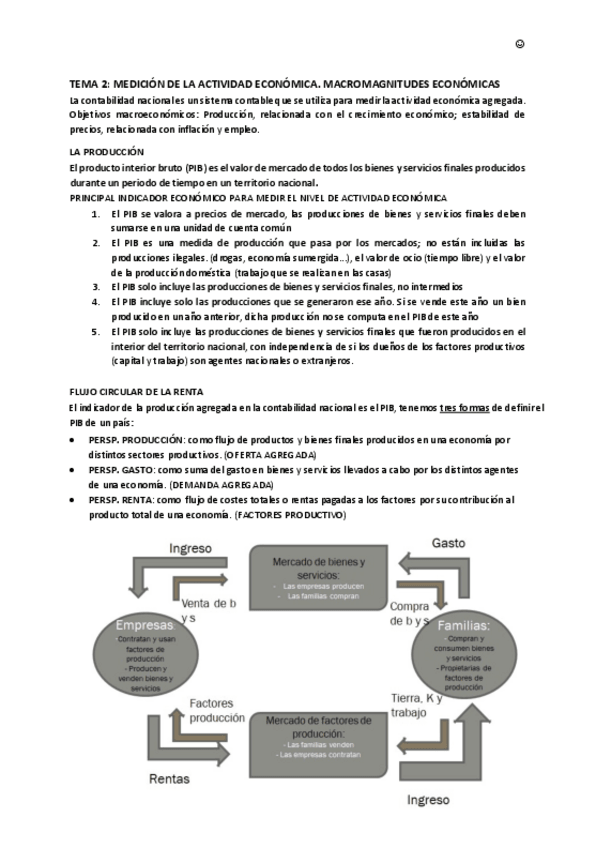 Miniatura del documento TEMA-2-MACRO-I.pdf