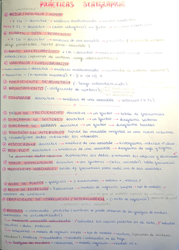 Miniatura del documento Practicas1statgraphic.pdf