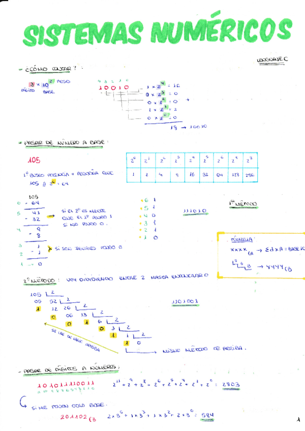 Miniatura del documento Tema-1-teoria.-Informatica.pdf