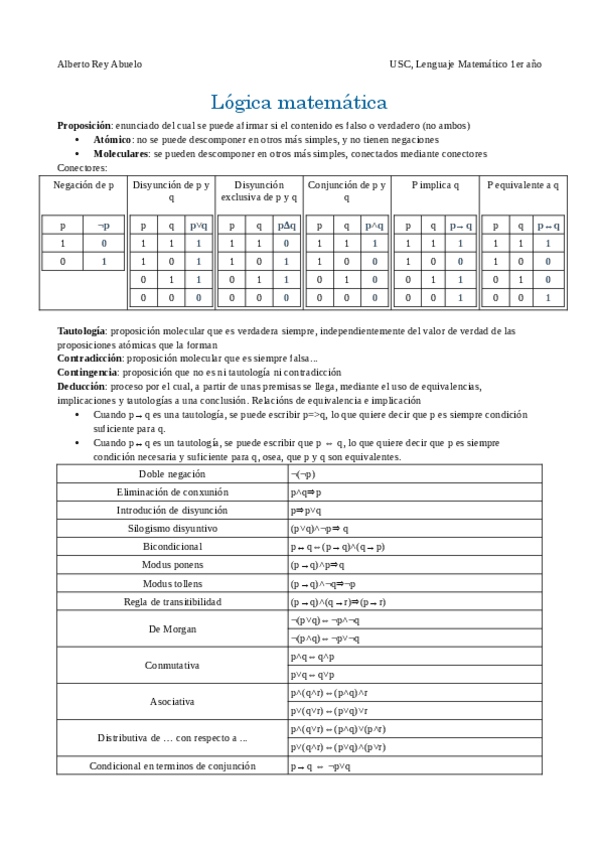 Miniatura del documento Resumen-logica.pdf
