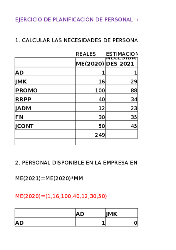 Miniatura del documento Ejercicio-4.-Planificacion-de-personal..xlsx