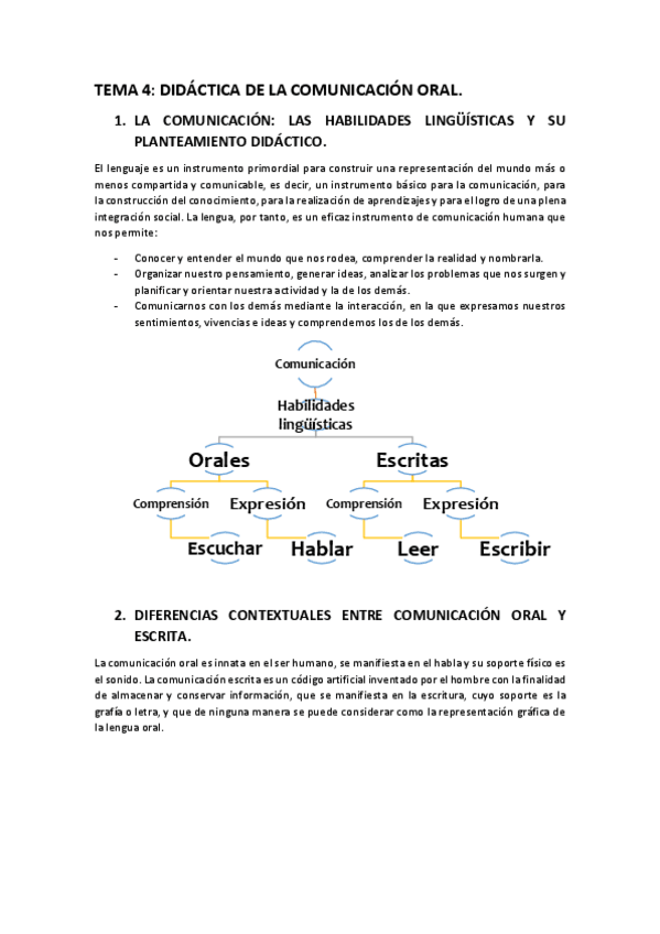 Miniatura del documento TEMA 4.pdf