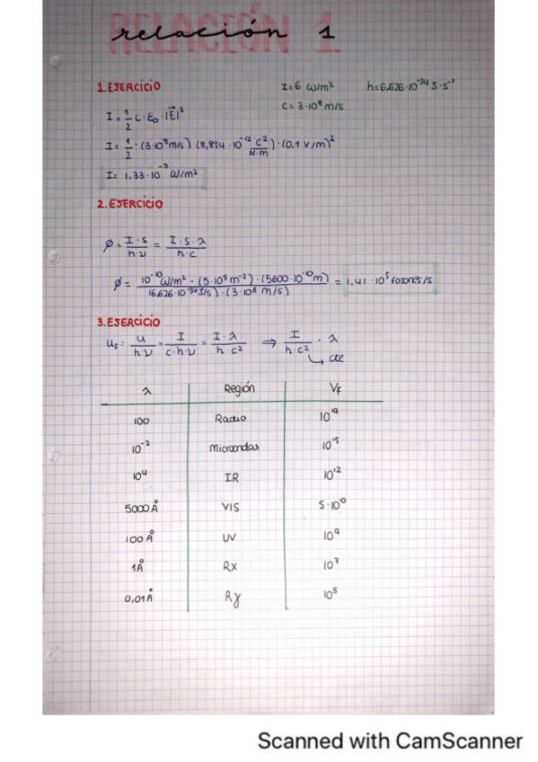 Miniatura del documento Relacion-1-Quifi-IV.pdf