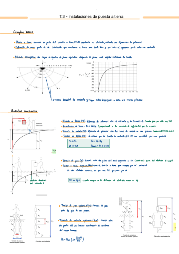 Miniatura del documento T3-Instalaciones-de-puesta-a-tierra.pdf