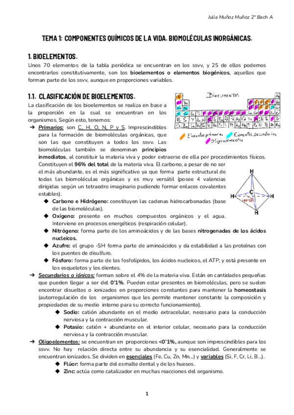 Miniatura del documento Tema-1-Componentes-quimicos-de-la-vida.-Biomoleculas-inorganicas--Biologia..pdf