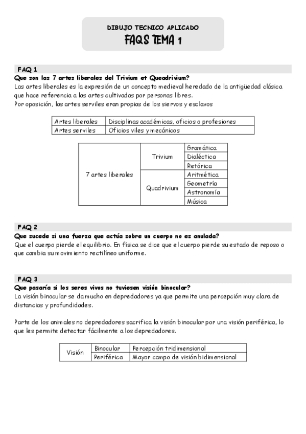Miniatura del documento faqs-tema-1-anotaciones.pdf