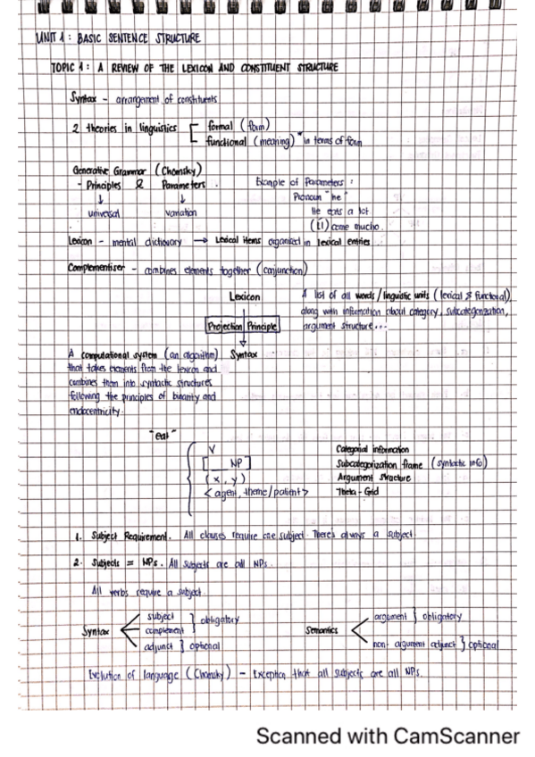 Miniatura del documento GRAMMAR-II-Basic-Sentence-Structure-A-Review-of-the-Lexicon-and-Constituent-Stucture.pdf