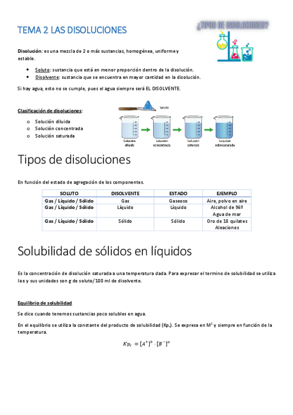 Miniatura del documento TEMA-2-Las-disoluciones.pdf