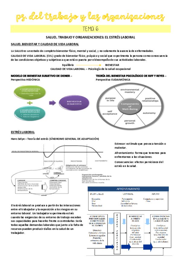 Miniatura del documento Tema-6.pdf