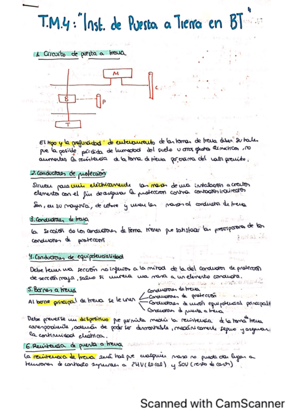 Miniatura del documento Teoria-Tm4-Fundamentos-MT-y-BT.pdf