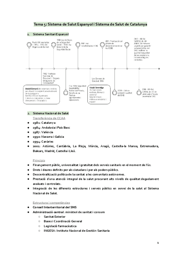 Miniatura del documento Tema-5-Sistema-de-Salut-Espanyol-i-Sistema-de-Salut-de-Catalunya.pdf