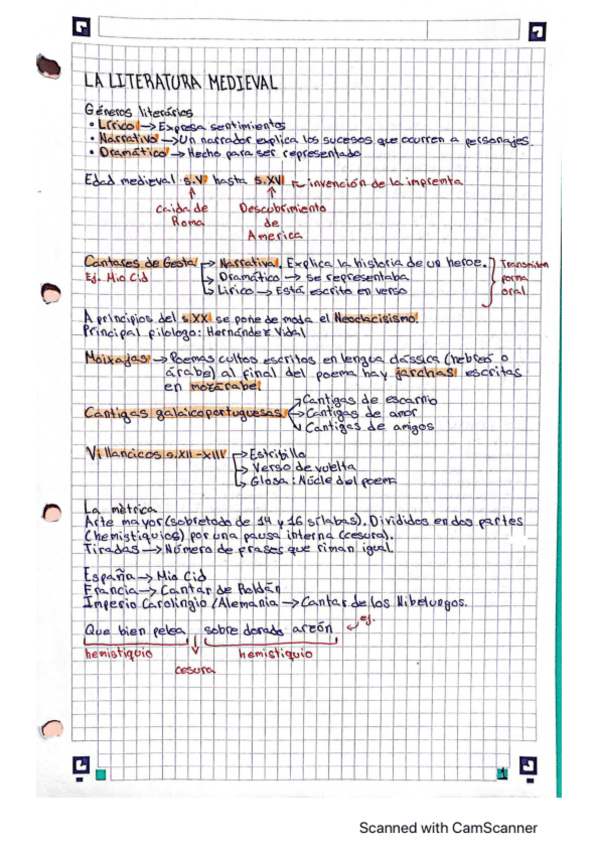 Miniatura del documento Literatura-medieval.pdf