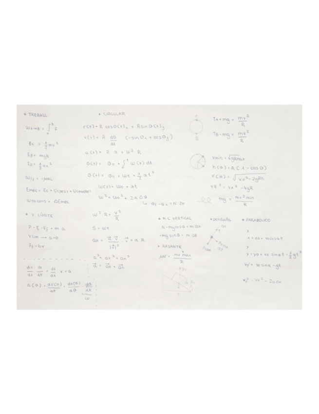 Miniatura del documento FormularioParcial1.pdf