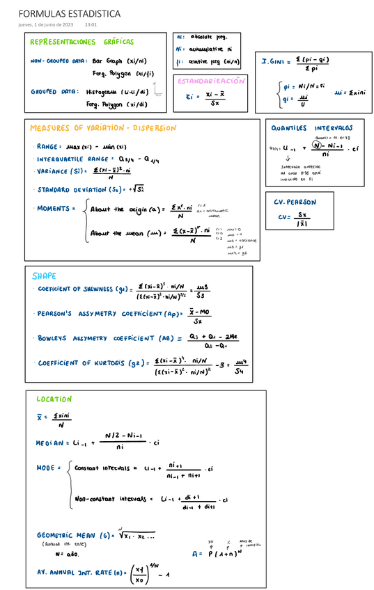 Miniatura del documento FORMULAS-ESTADISTICA-T2.pdf