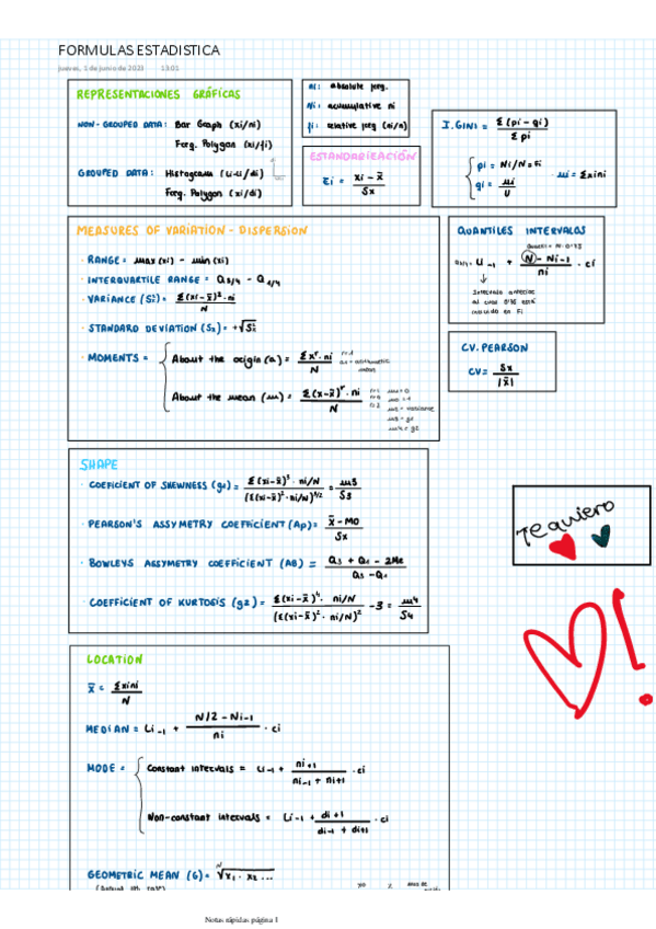 Miniatura del documento FORMULAS-ESTADISTICA.pdf