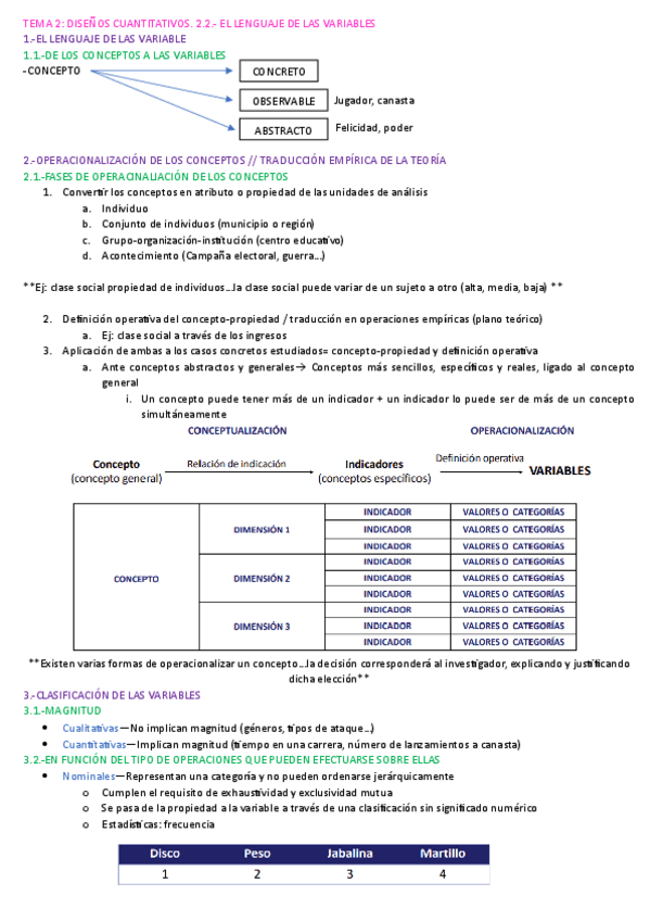Miniatura del documento Tema-2.2.-Disenos-cuantitativos.-El-lenguaje-de-las-variables.pdf