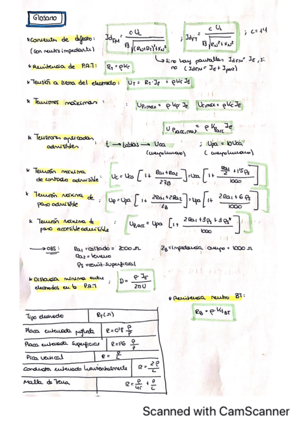 Miniatura del documento Formulario-1P.pdf