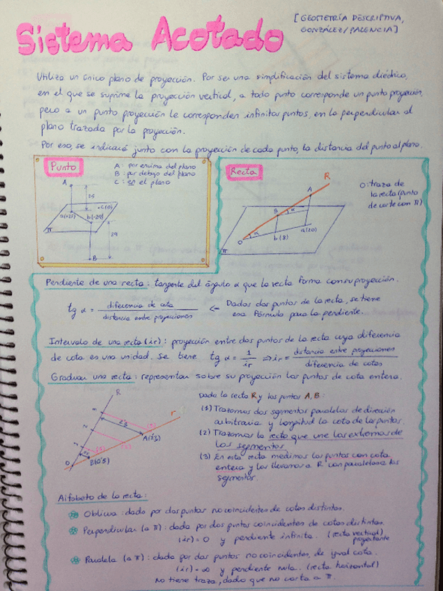 Miniatura del documento Apuntes Expresion Grafica Segundo Parcial. Terrenos y piezas.pdf
