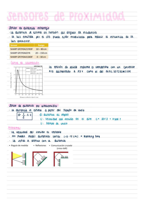 Miniatura del documento 13.-Sensores-De-Proximidad.pdf