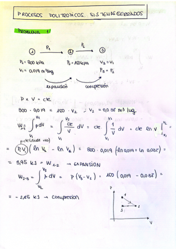 Miniatura del documento Problemas-Termo.pdf