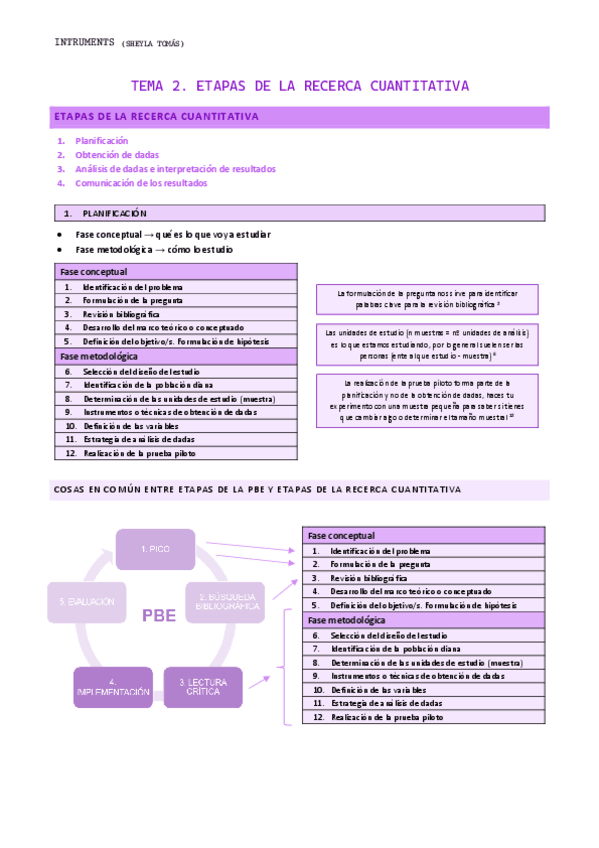 Miniatura del documento Tema-2.-Etapas-de-la-recerca-cuantitativa.pdf