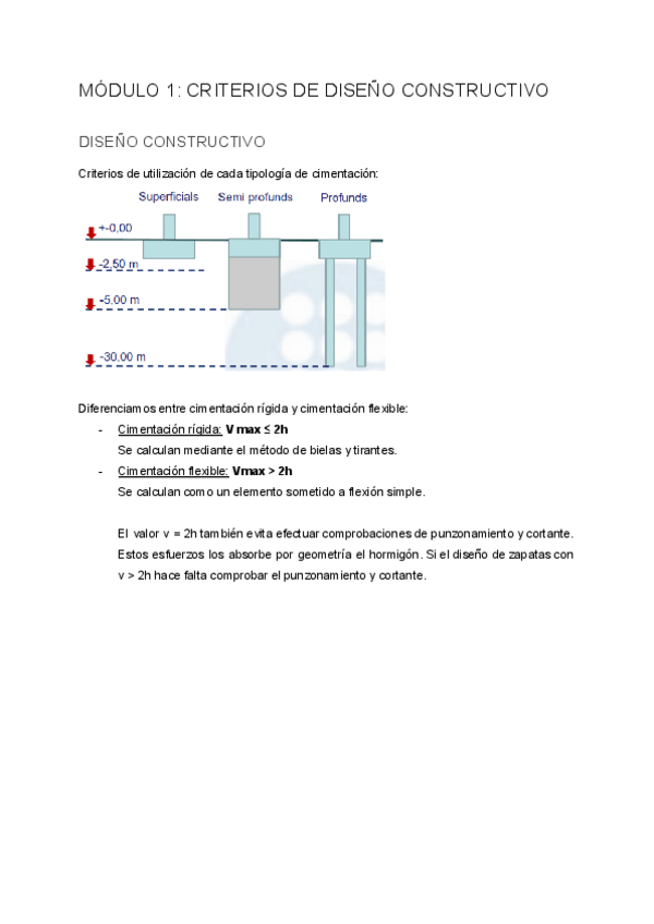 Miniatura del documento MODULO-1-CRITERIOS-DE-DISENO-CONSTRUCTIVO.pdf