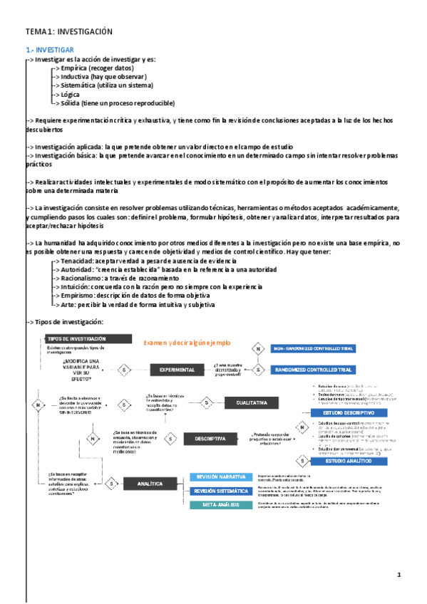 Miniatura del documento TEMA-1-METODOS-1.pdf