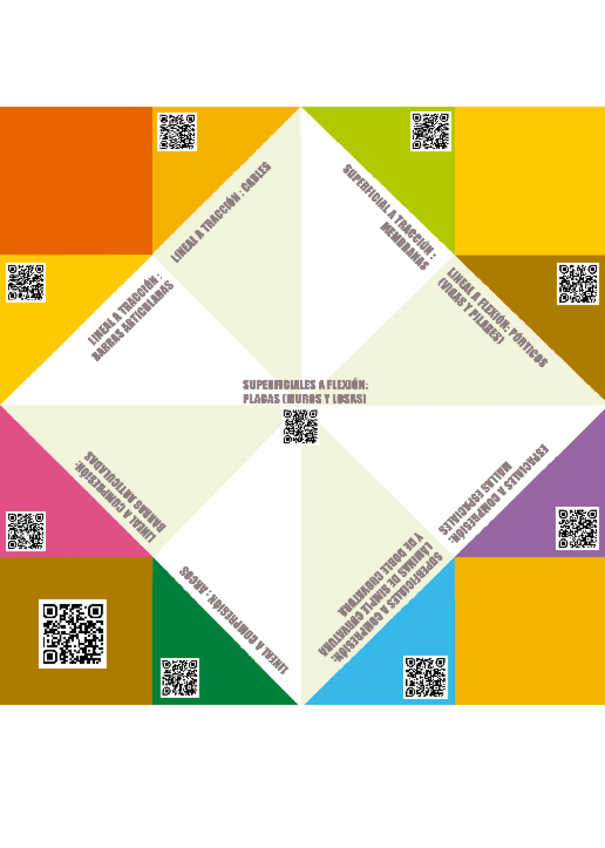 Miniatura del documento ESTRUCTUROTECA.pdf