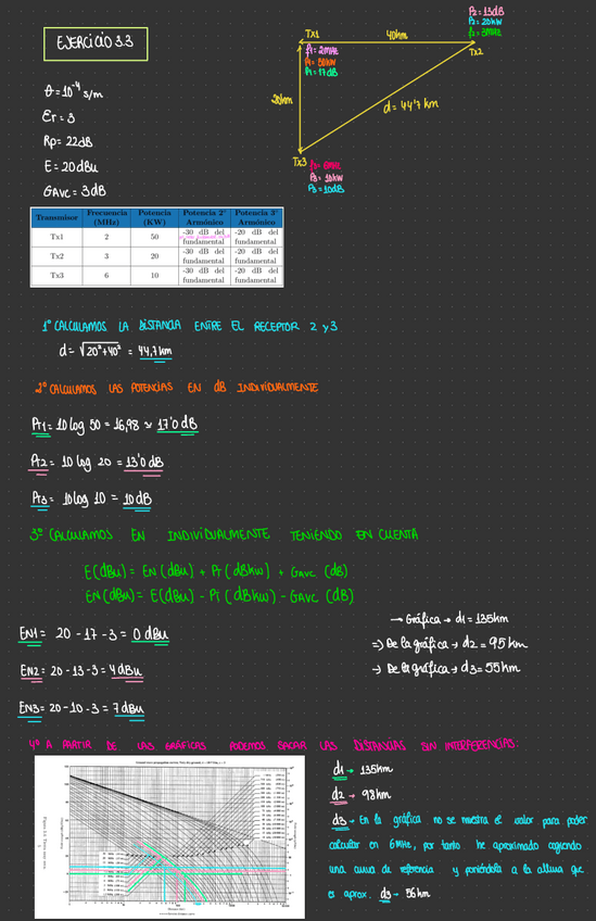 Miniatura del documento Ejercicio-3.3.pdf