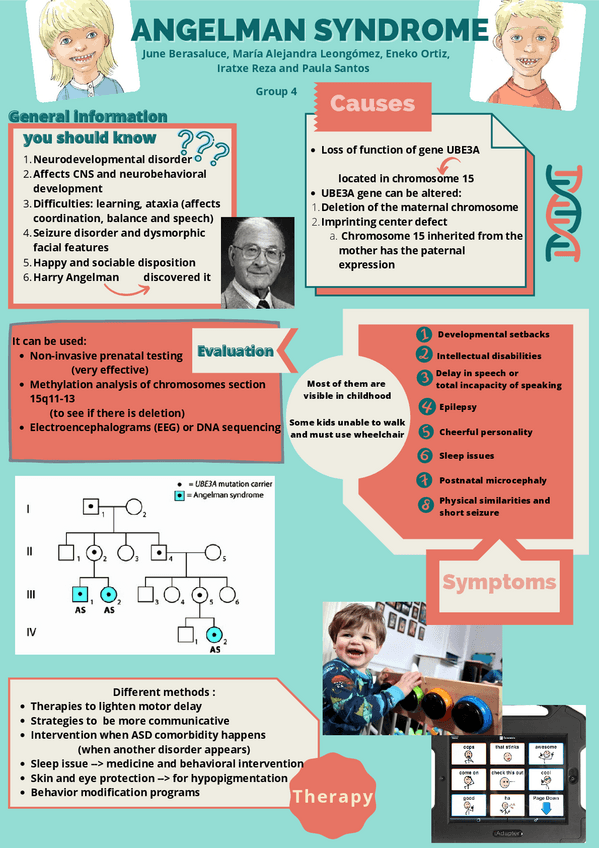Miniatura del documento Angelman-syndrome-2.pdf