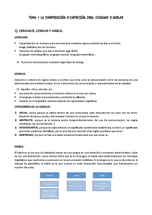Miniatura del documento TEMA-1-HABILIDADES.pdf