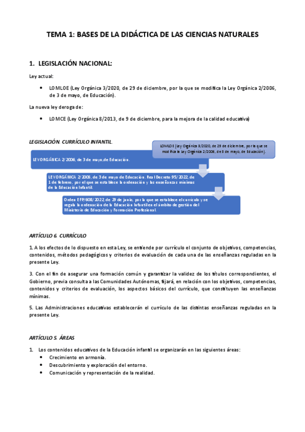 Miniatura del documento TEMA-1-NATURALES.pdf