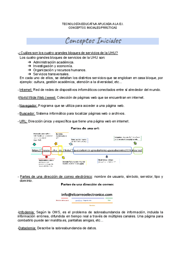 Miniatura del documento Conceptos-inicialesPracticas.-Tecnologia.pdf