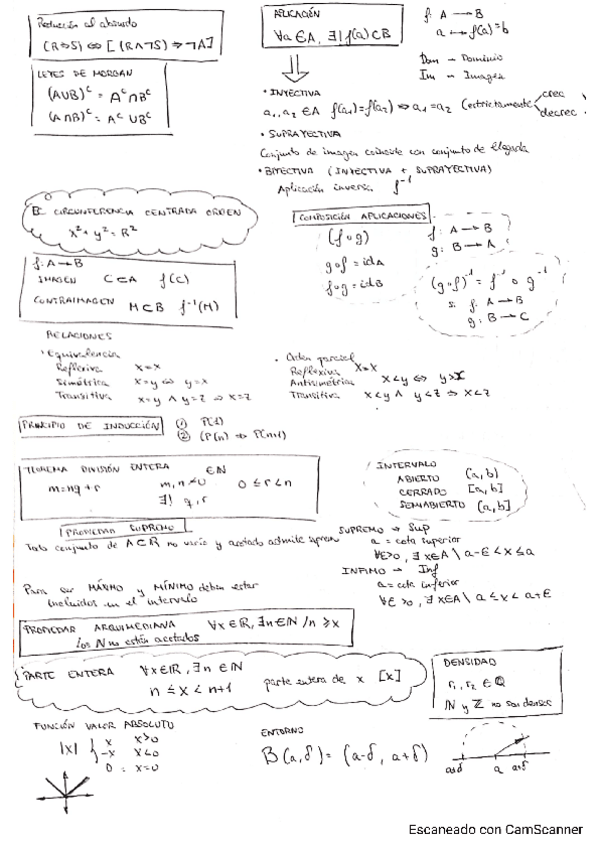 Miniatura del documento FORMULARIO-COMPLETO-CALCULO-I-GARRIDO.pdf