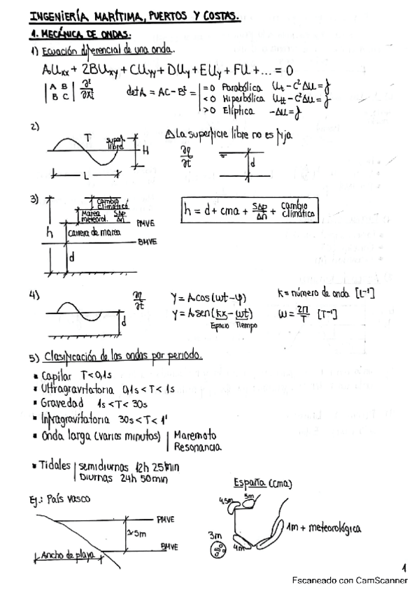 Miniatura del documento Teoria-PUERTOS-1erP-202324.pdf