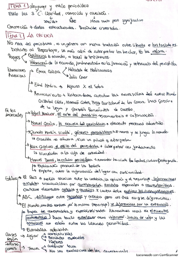 Miniatura del documento ApuntesGeneros.pdf