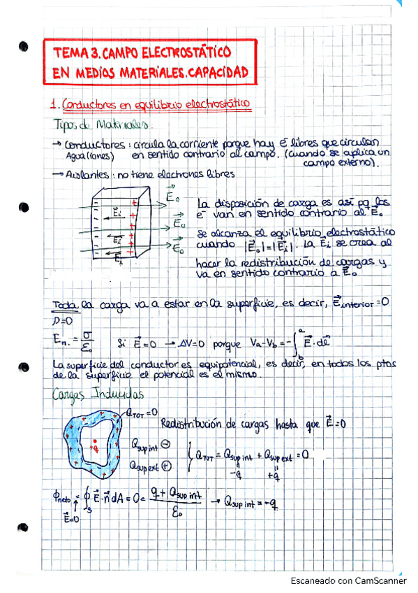 Miniatura del documento Tema-3.-Electro.pdf