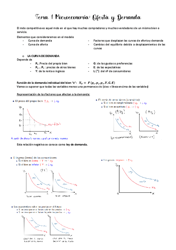Miniatura del documento Micro Tema 1.pdf