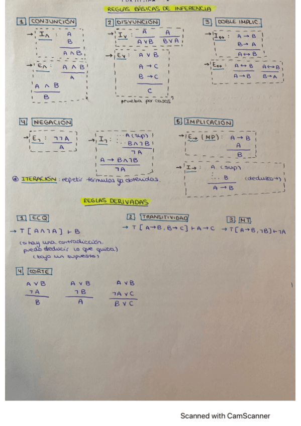 Miniatura del documento ResumenLP.pdf