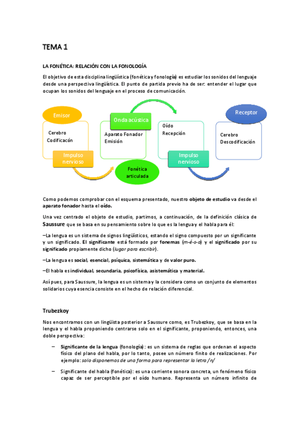 Miniatura del documento TEMA 1.pdf