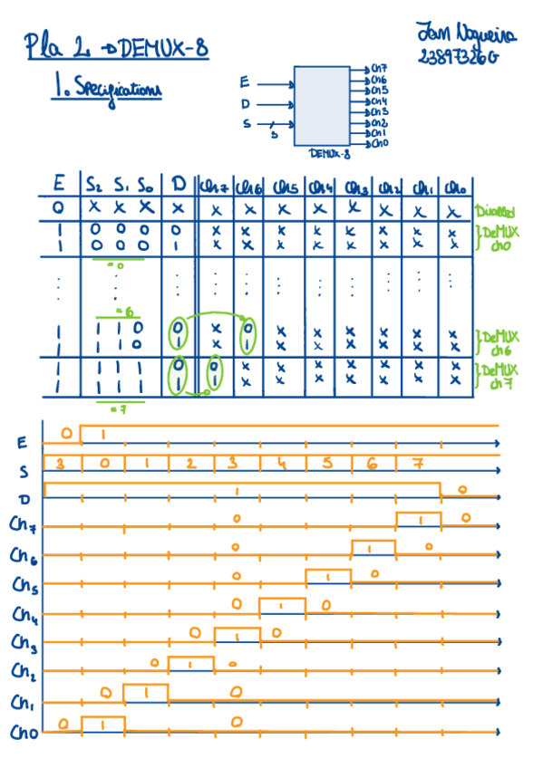 Miniatura del documento Pla-2-DEMUX-8.pdf